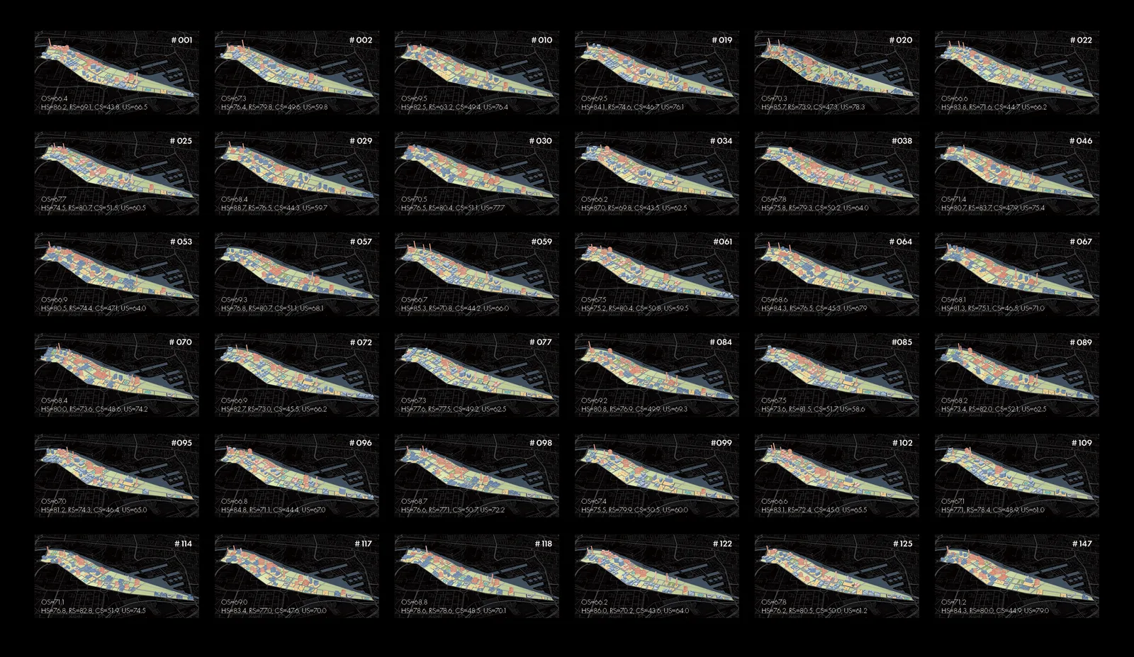 Computational Iteration