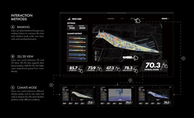 Interactive Climate Design Application