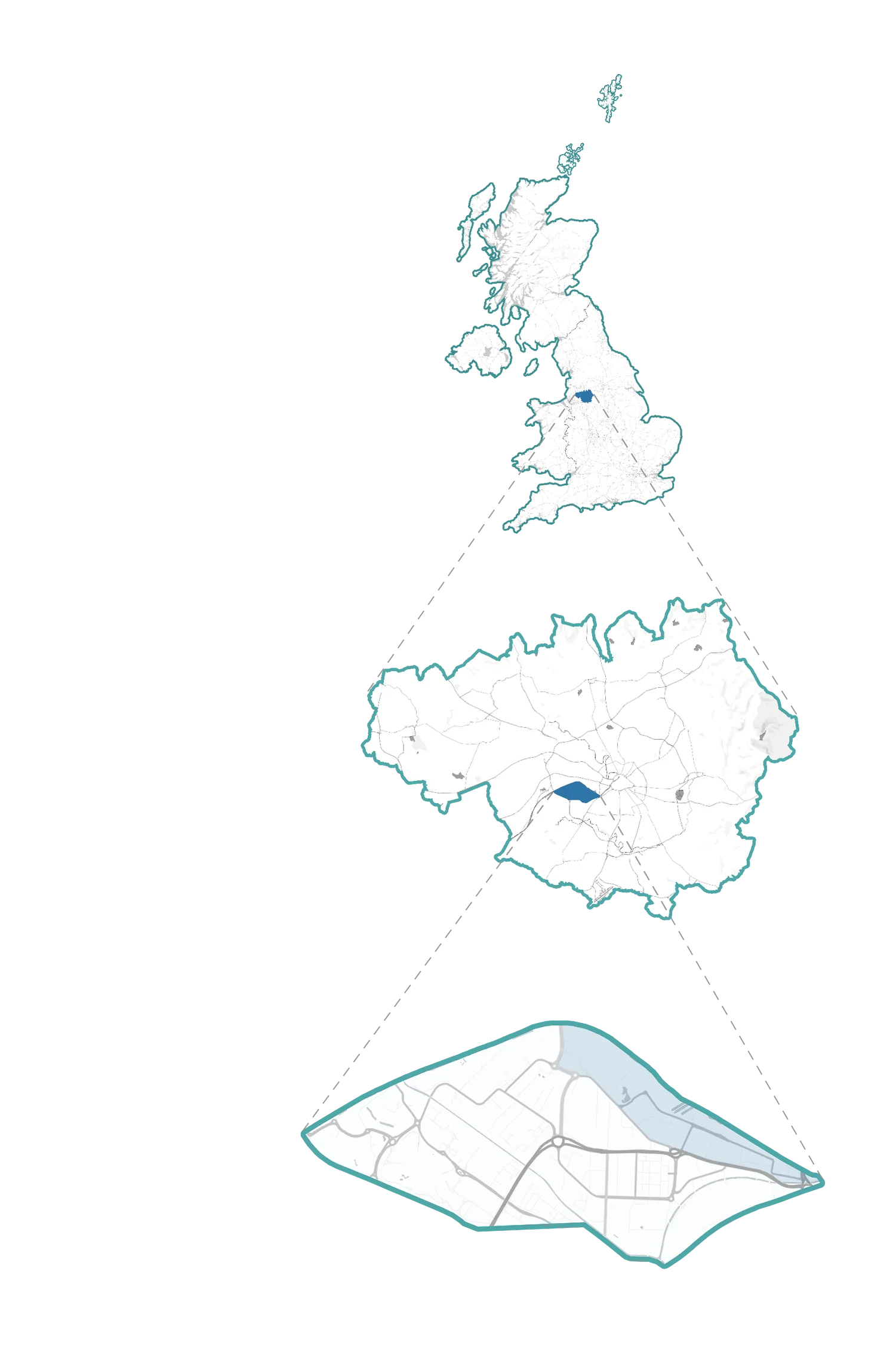 Site Context